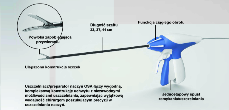 Panel sterowania platformy ENER REACH – nowoczesny interfejs elektrochirurgiczny z regulacją mocy