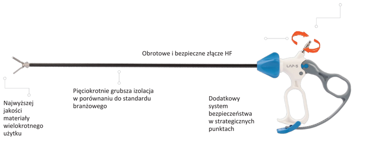 Narzędzia laparoskopowe endoskopowe LAP5